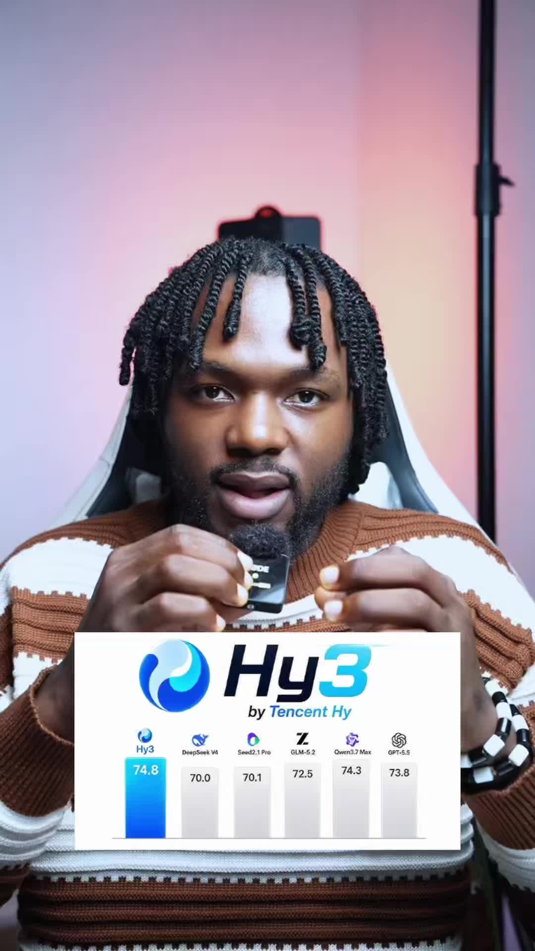 Putting Tencent's Hunyuan Hy3 to the Test